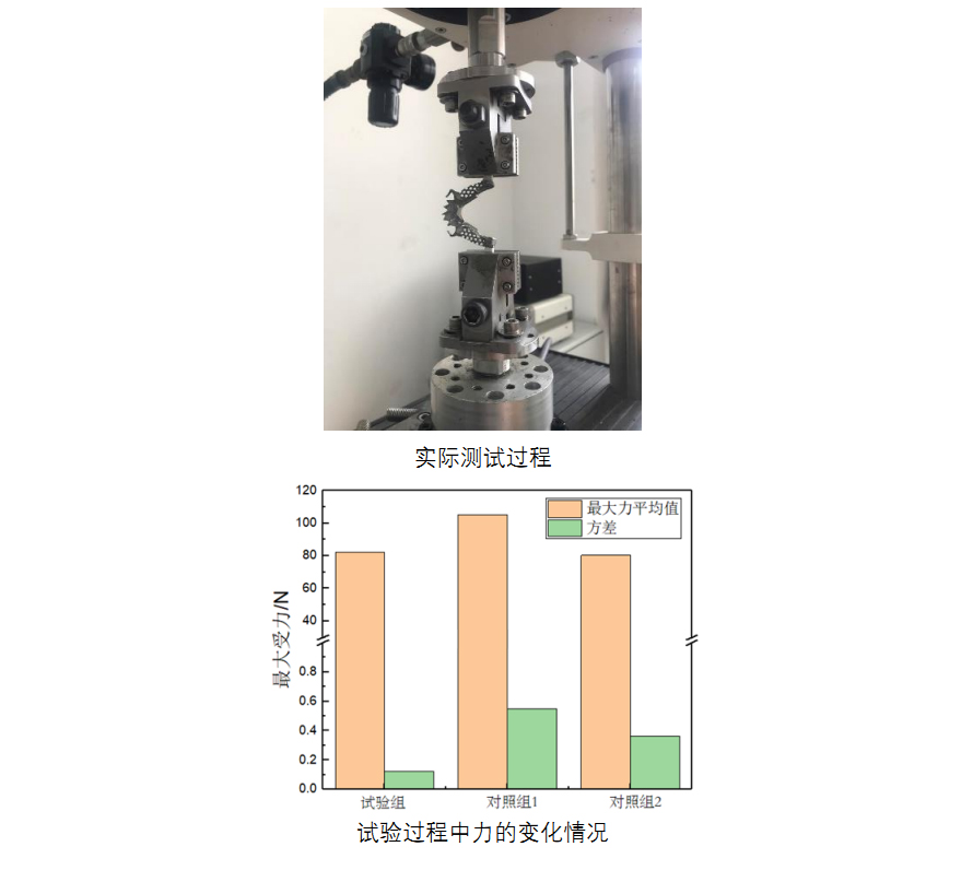 最新活动假牙优惠大揭秘：高品质舒适体验，价格更亲民！