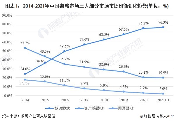 元旦最新游戏盘点：2024开年游戏盛宴及未来趋势展望