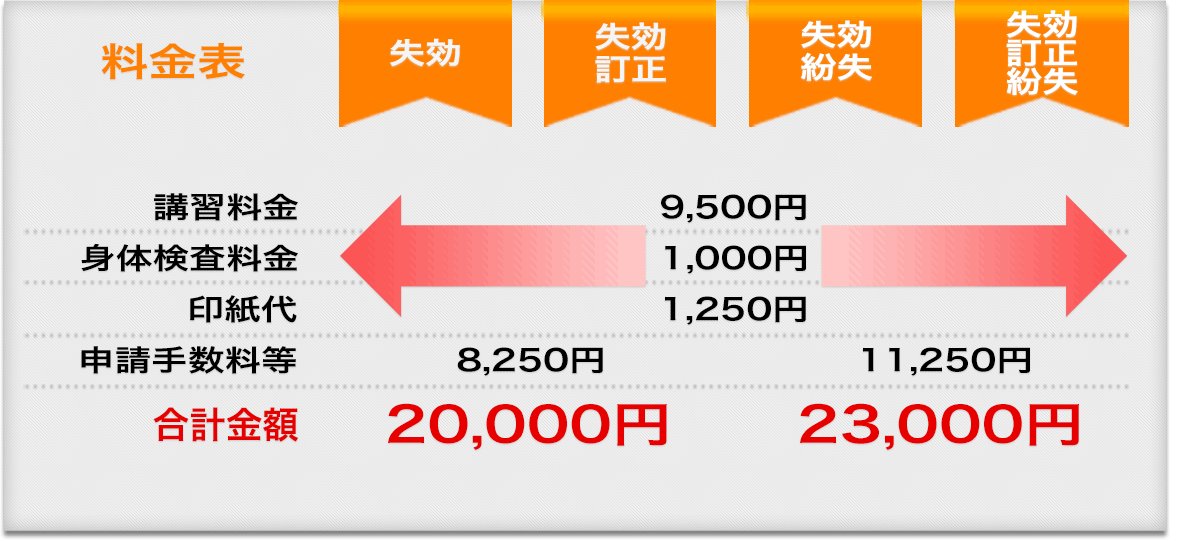 资信风险监控：解读最新失信执行名单和其后的影响