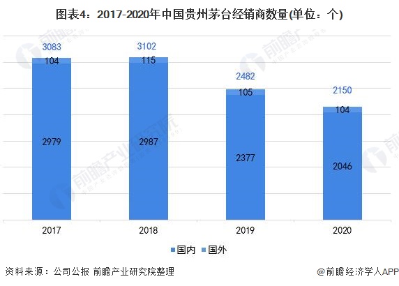 茅台原箱最新价格及市场行情深度解读：收藏价值与投资风险并存