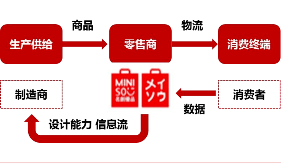 优品家私最新动态：产品、设计与市场竞争力深度解析