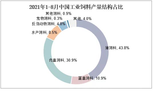 解读最新桂饲证政策：广西饲料行业发展新机遇与挑战