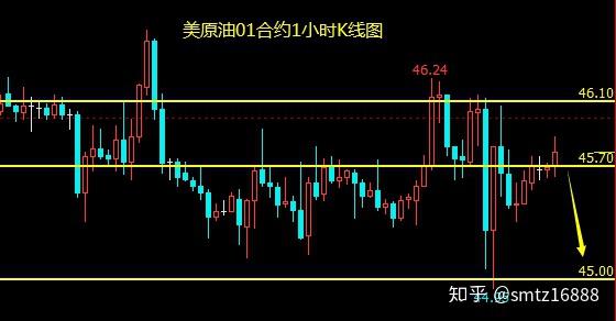 中石化最新汽油价格详解：影响因素分析及个人驻车指导