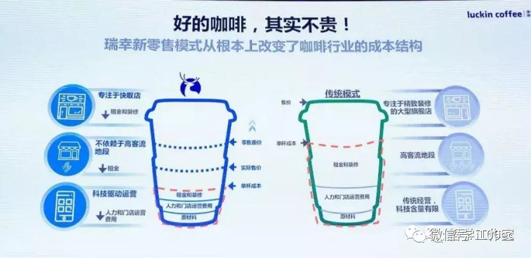 瑞幸最新回归：财务风暴后的涅槃重生与未来挑战