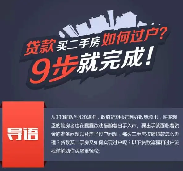 元氏二手房最新信息：价格走势、区域分析及未来展望