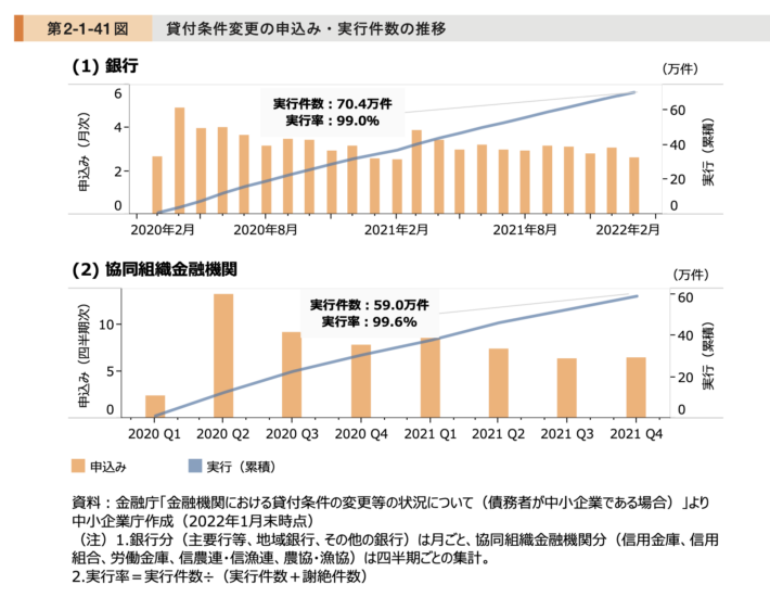 深度解读：最新保险报表数据揭示行业发展趋势与挑战