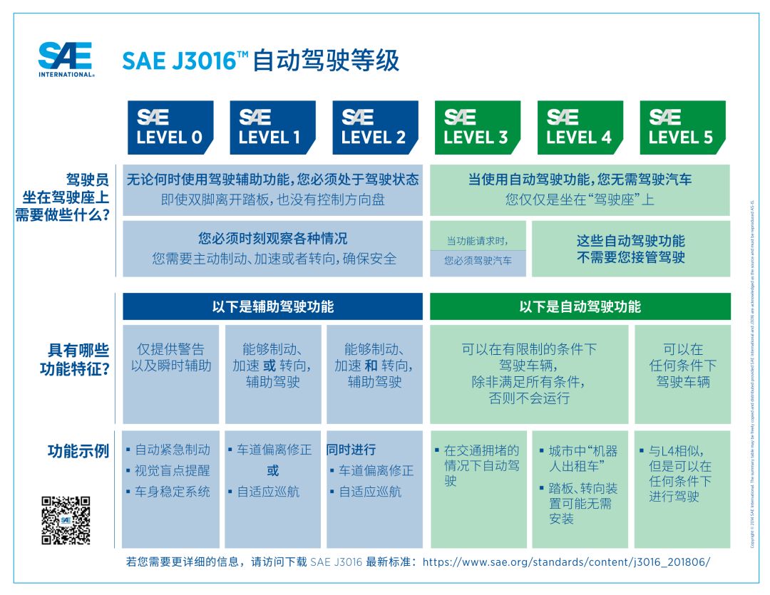 2024年最新出名车盘点：技术革新、市场趋势与未来展望