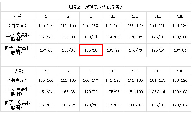 68码最新解读：尺码标准、市场趋势及未来展望