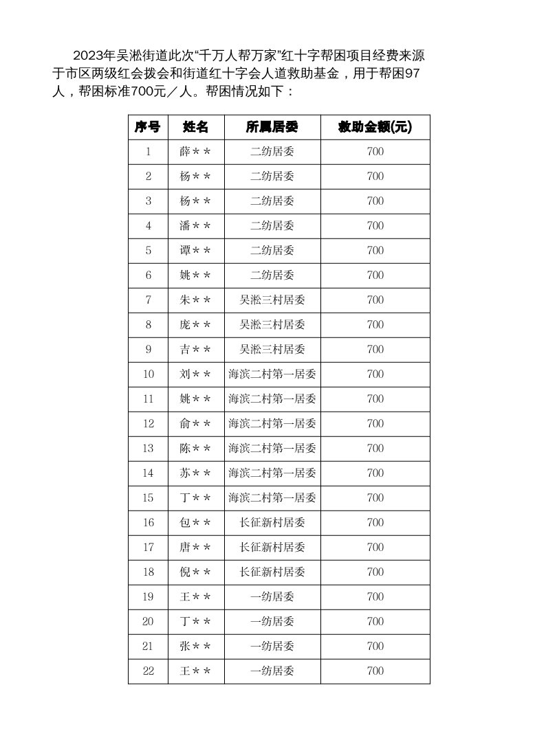 老促会最新动态：政策解读、发展趋势与未来展望