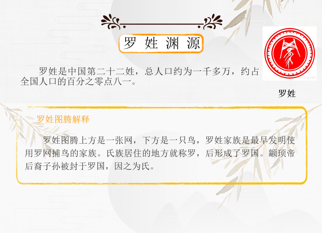 探秘最新陆姓人口数据：分布、变迁及未来趋势预测