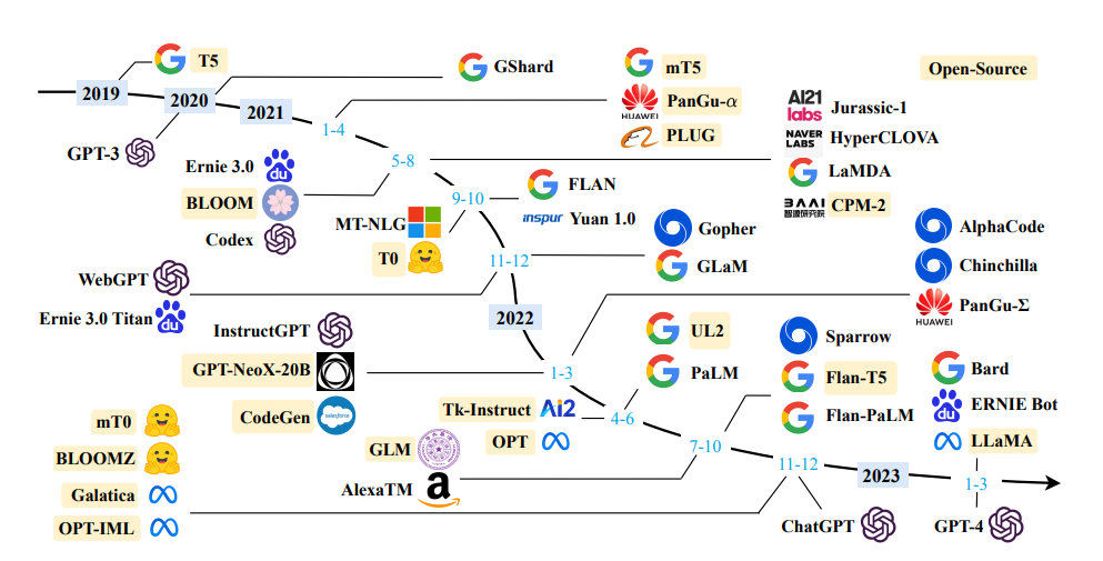 李马全最新信息：分析其近情况和发展趋势