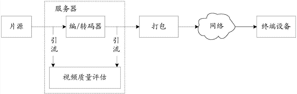 短视频 第7页