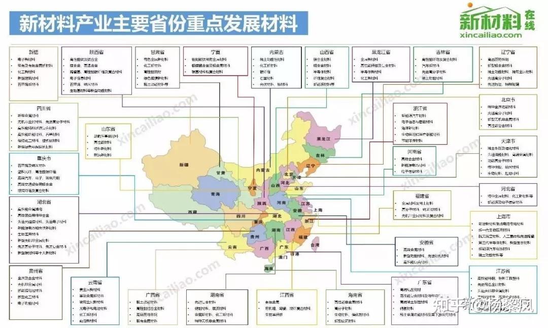 解码最新新诺科：技术革新、市场前景及未来挑战深度解析