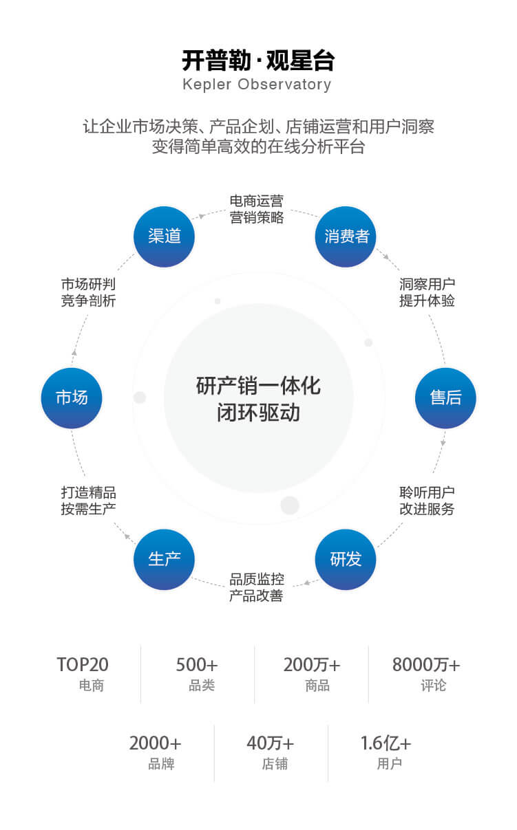 美图汇最新动态：功能升级、市场竞争及未来发展趋势深度解析