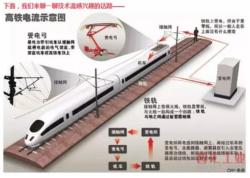 探秘最新的轨道：技术革新、应用前景与未来挑战