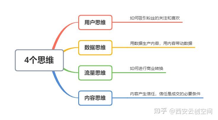 最新影片直播平台崛起：机遇与挑战并存的蓝海市场