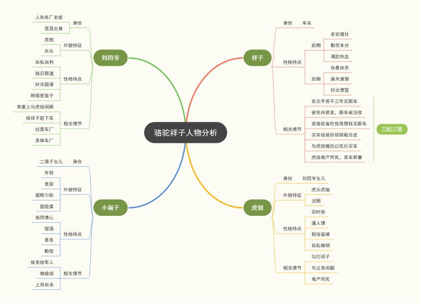 白洁与陈三最新章节深度解析：剧情走向、人物关系及社会意义