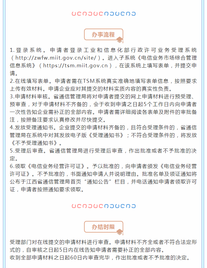 江西最新备案详解：流程、政策及未来趋势解读