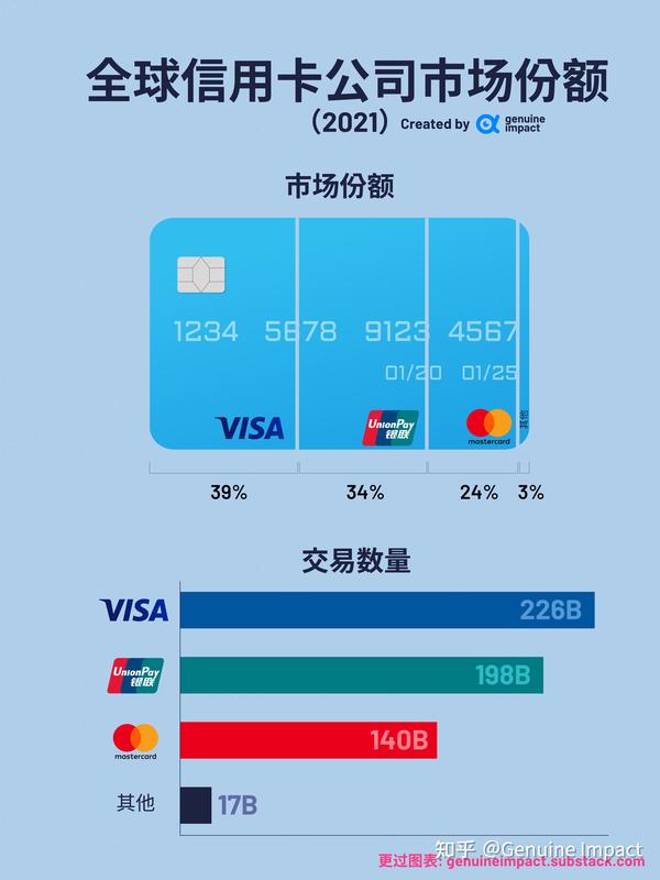 海航最新卡深度解析：功能、优缺点及未来发展趋势