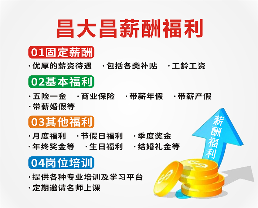 长春藤仓最新招聘信息：职位详解及未来发展趋势分析