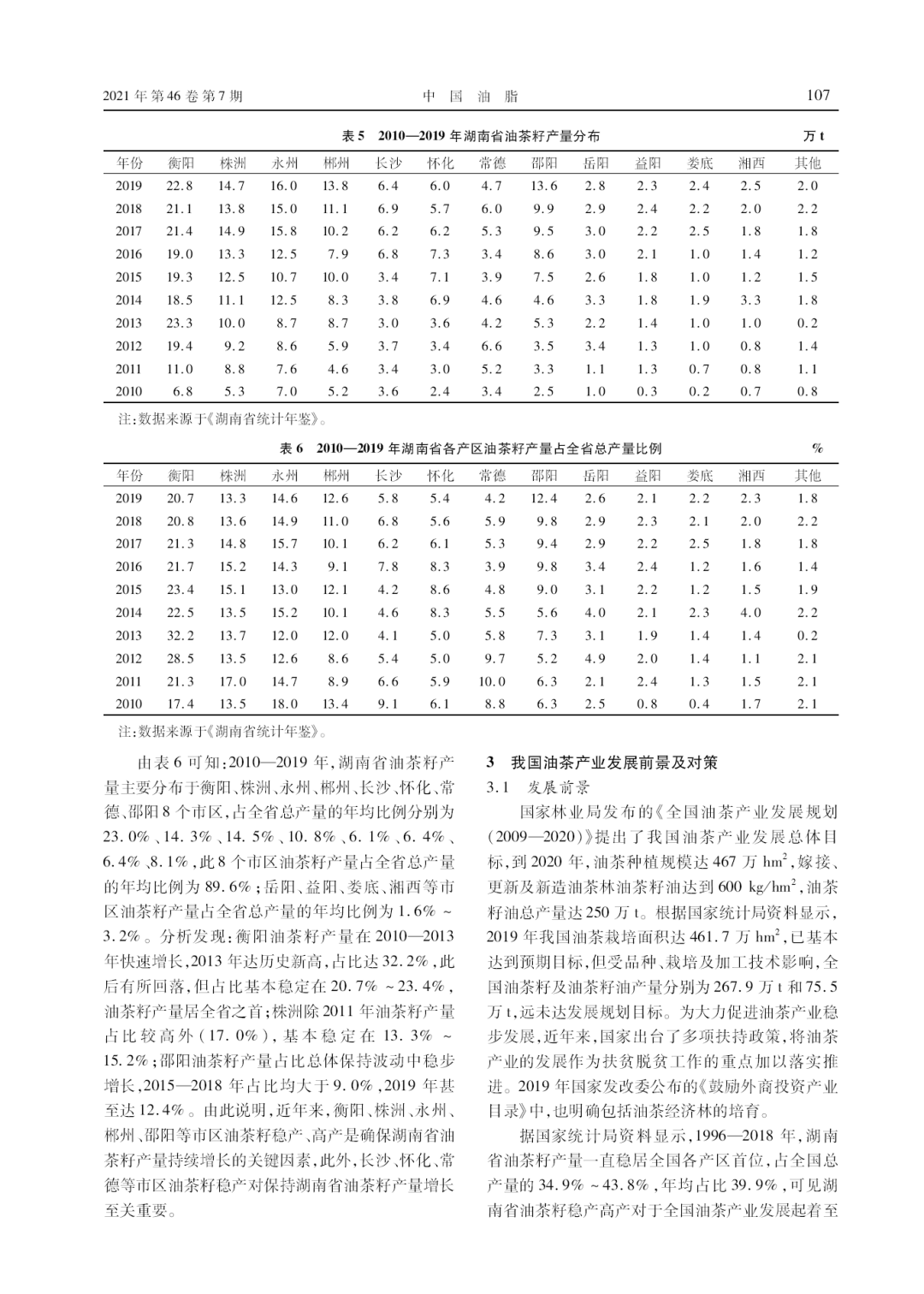 云南天然粒油最新价格分析：影响因素以及市场趋势预测