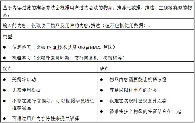 快眼官榜最新更新：数据解读、趋势预测及潜在风险分析