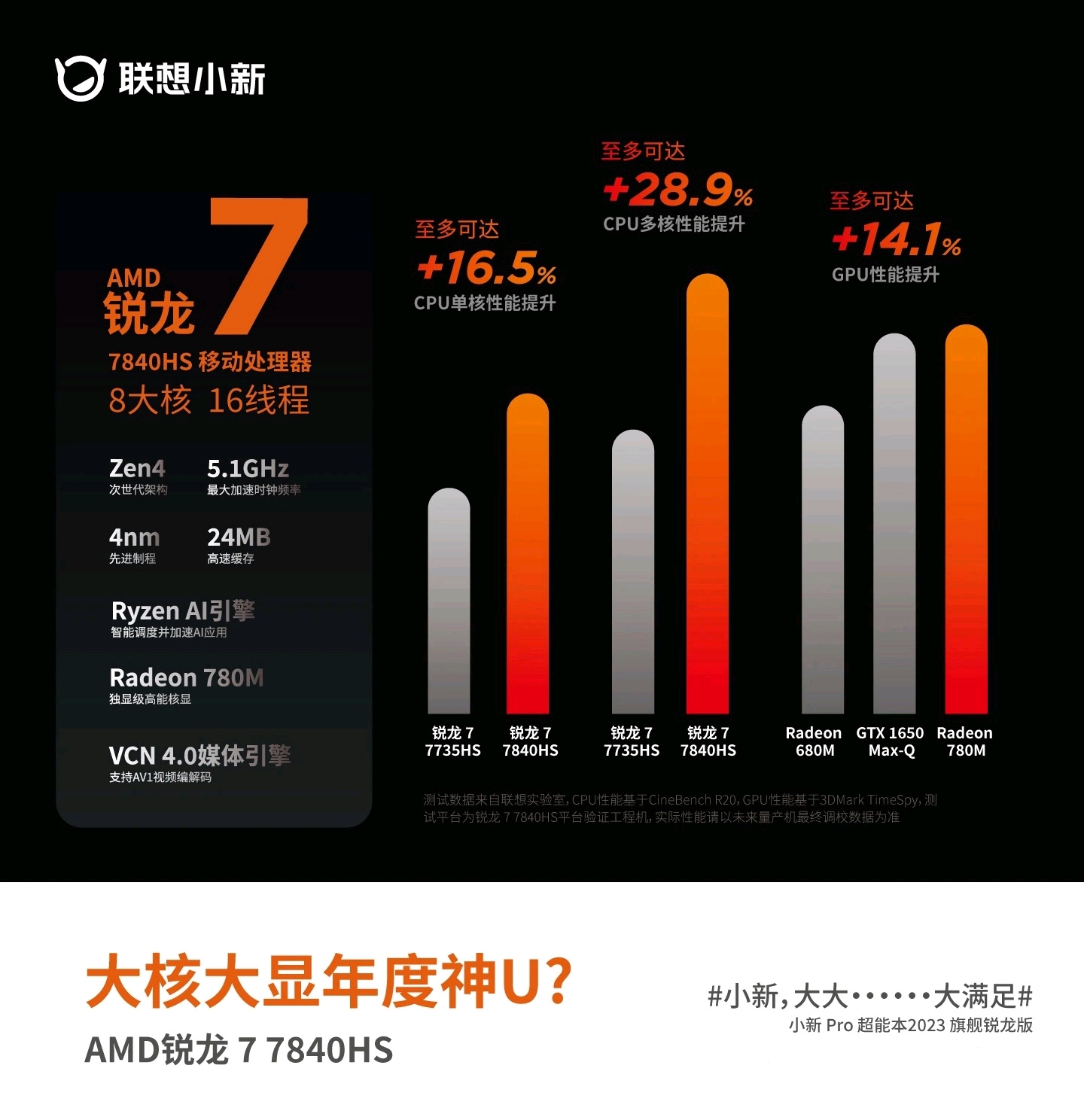 深入解析最新空分技术：效率提升与未来展望