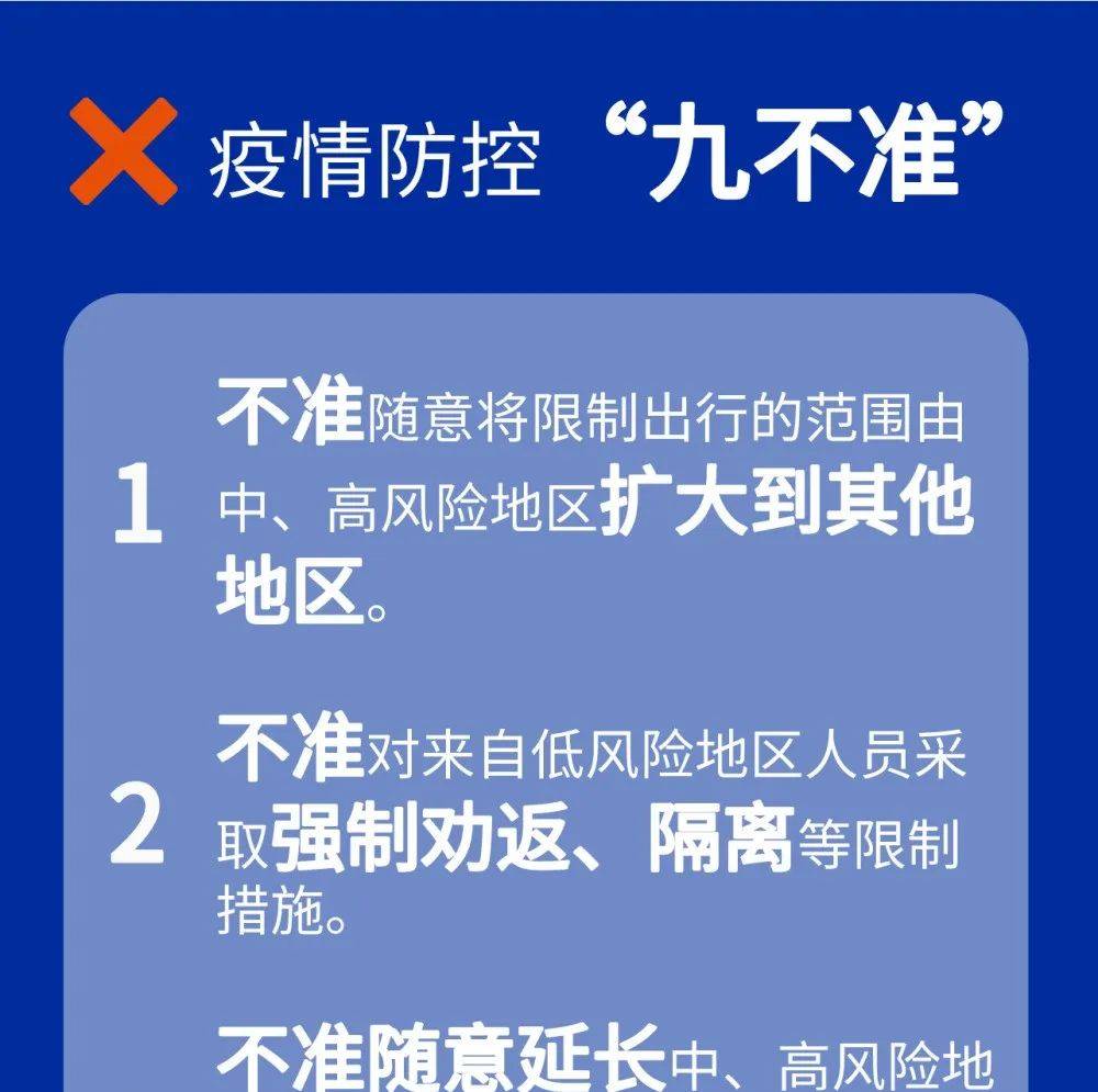 风险区最新动态：解读政策、预测趋势及应对策略