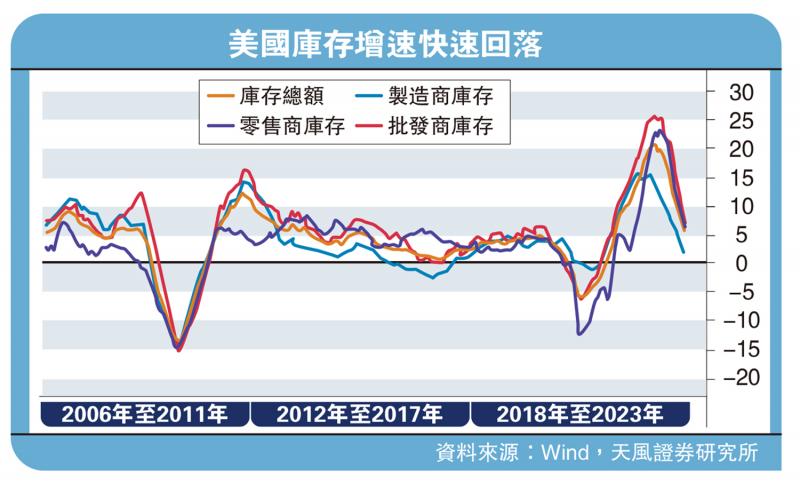 解码全中国最新动态：科技、经济、社会发展趋势深度解读