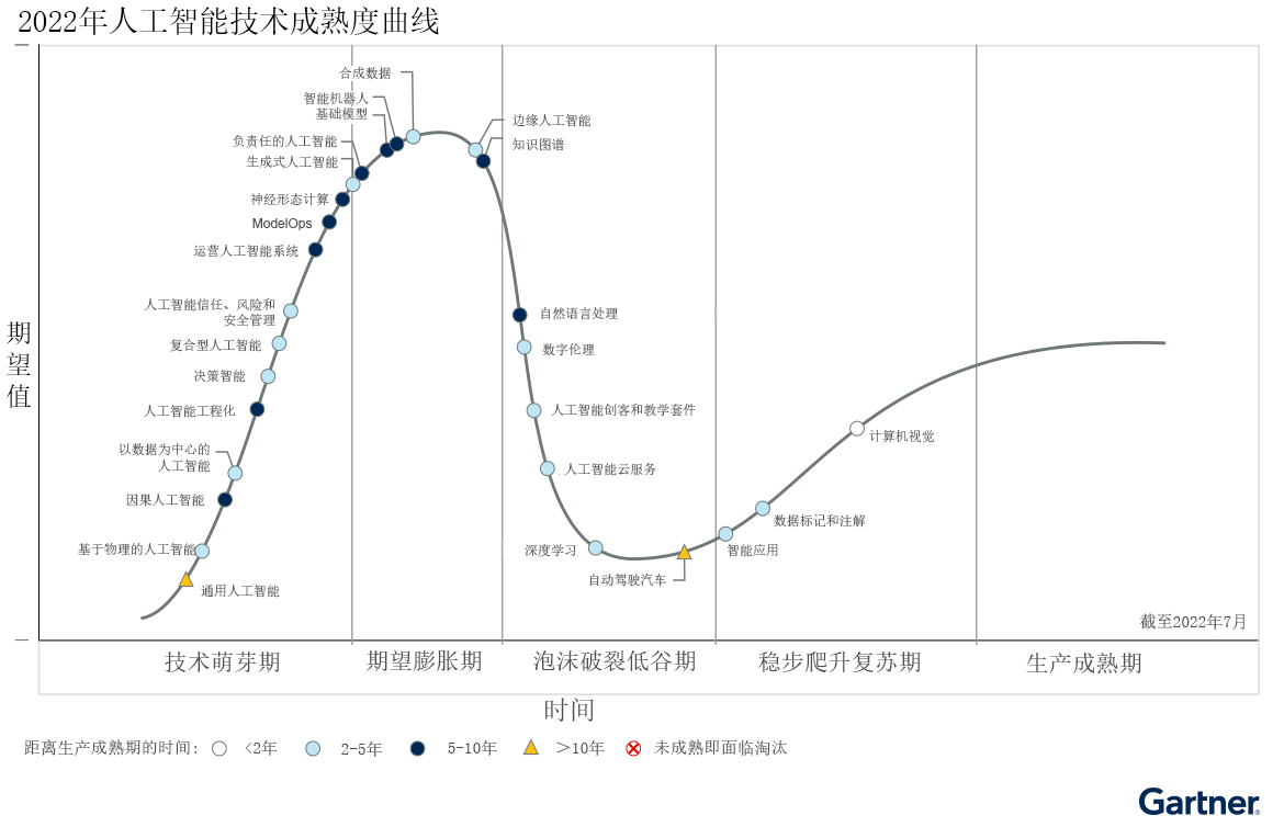 解码最新高能：科技前沿、社会热点与未来趋势