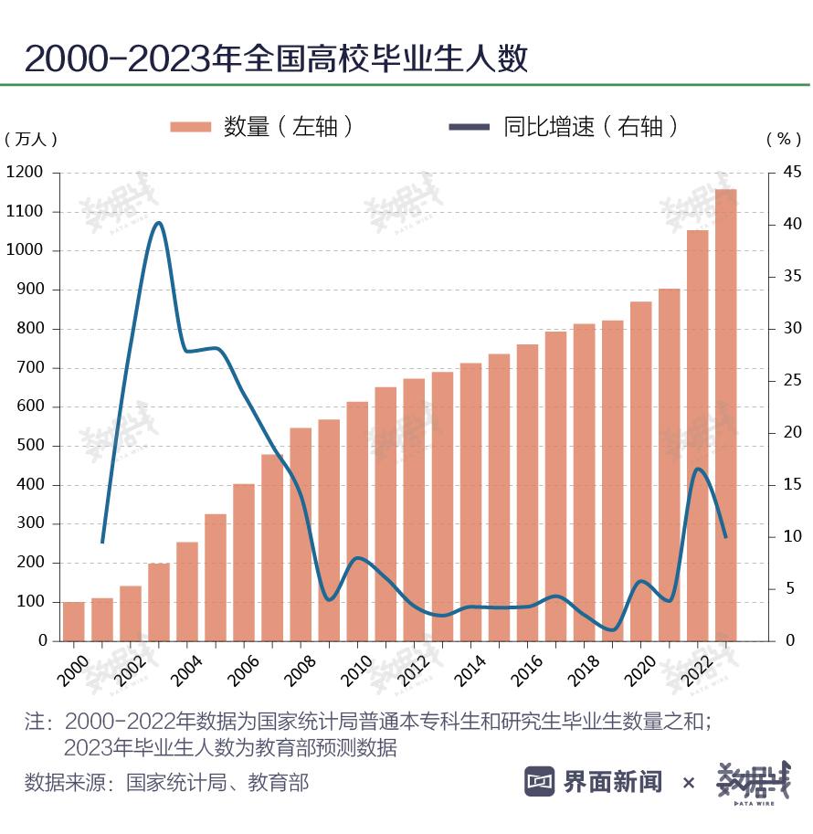 山东莱州最新招聘信息：解读莱州就业市场现状与未来趋势