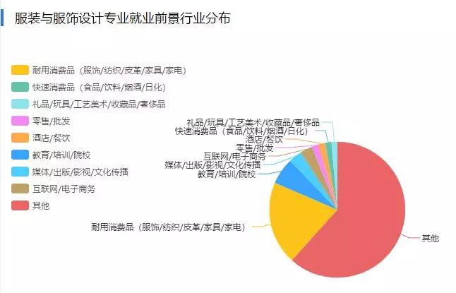 虎门怀德以纯最新招聘信息：职位详解及发展前景分析