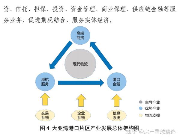 长沙雅塘片最新区规划深度解读：未来发展蓝图与潜在挑战