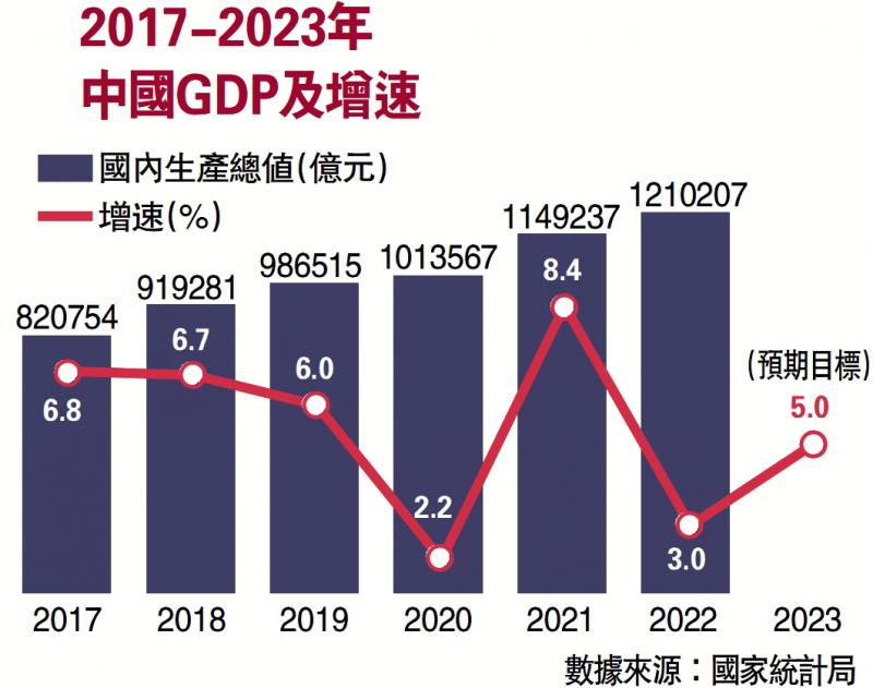 全国最新输入数据分析：趋势解读与未来展望