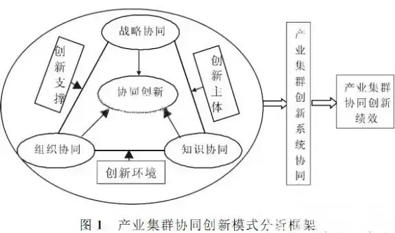 企业最新复工：后疫情时代经济复苏与挑战深度解读