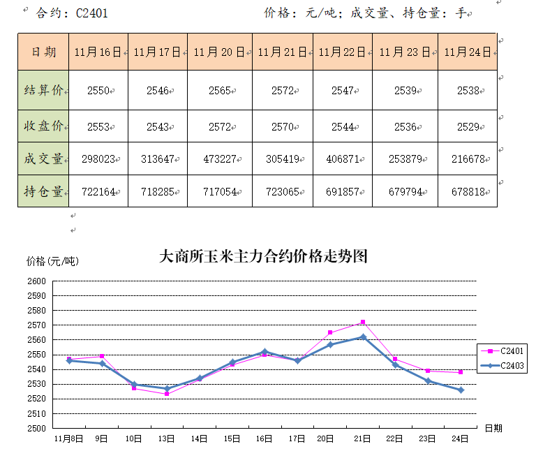 吉粮集团重组最新消息：深度解析重组方案、潜在风险及未来发展