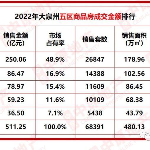 阳泉个人二手房最新为你解说房地价格趋势及投资风险