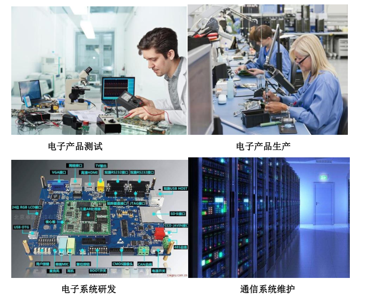 最新病情作业分析：随着病情发展的作业调整与战略