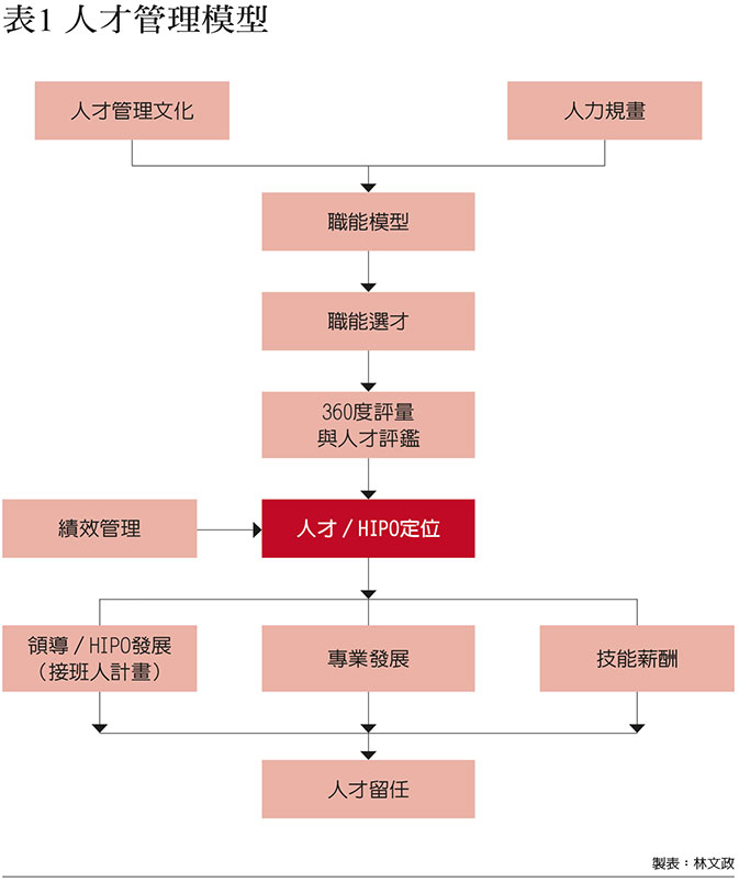 广东最新落户政策解读：积分入户、人才引进及未来趋势