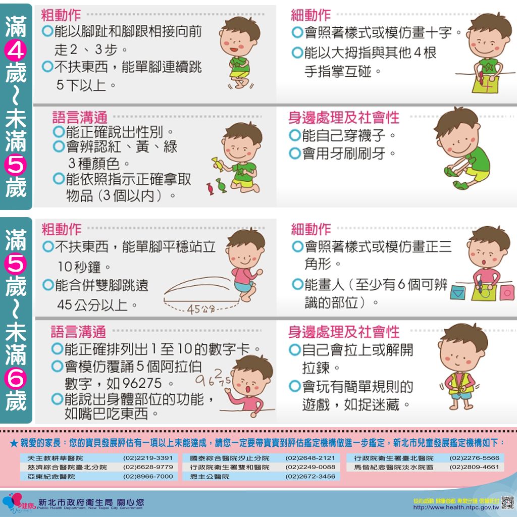 肺炎最新排查：防控策略升级与诊疗技术革新