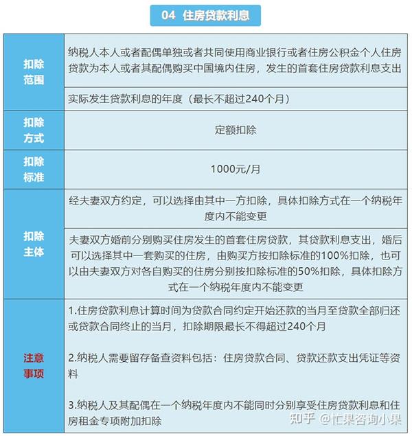 2024年税法最新试题解析：解读重点、应对策略及未来趋势