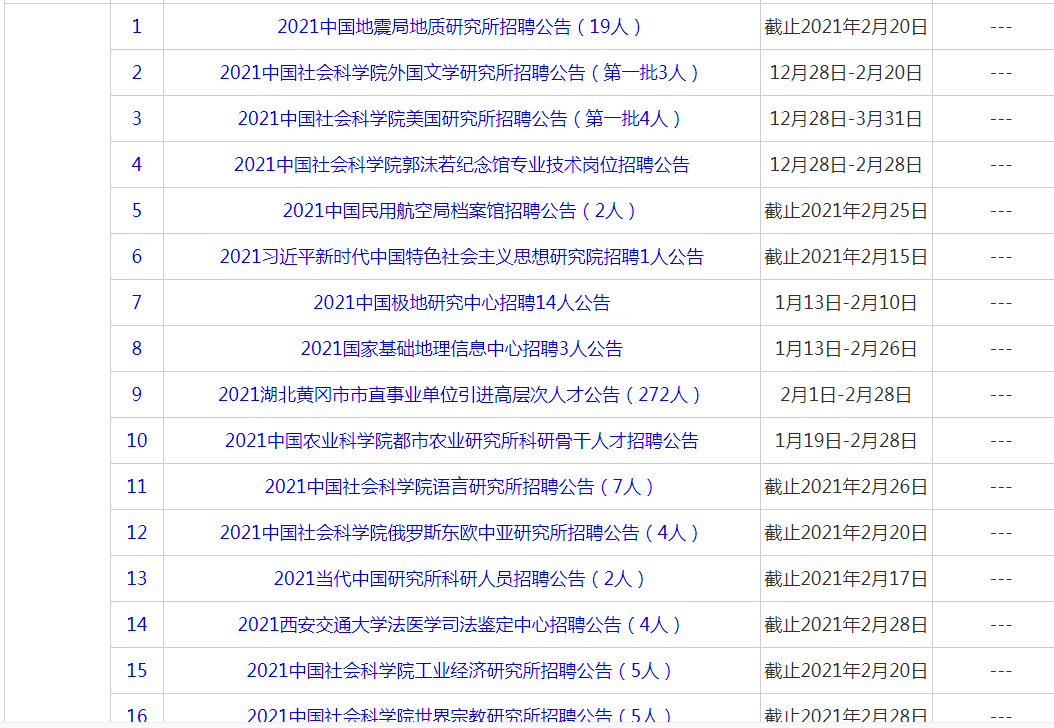 宣汉县最新招聘信息：解读就业形势及未来发展趋势