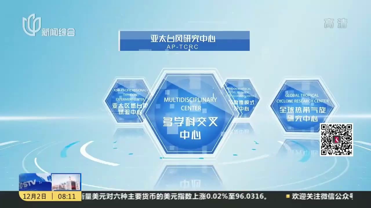 水汽台风最新研究：影响因素、路径预测及未来挑战