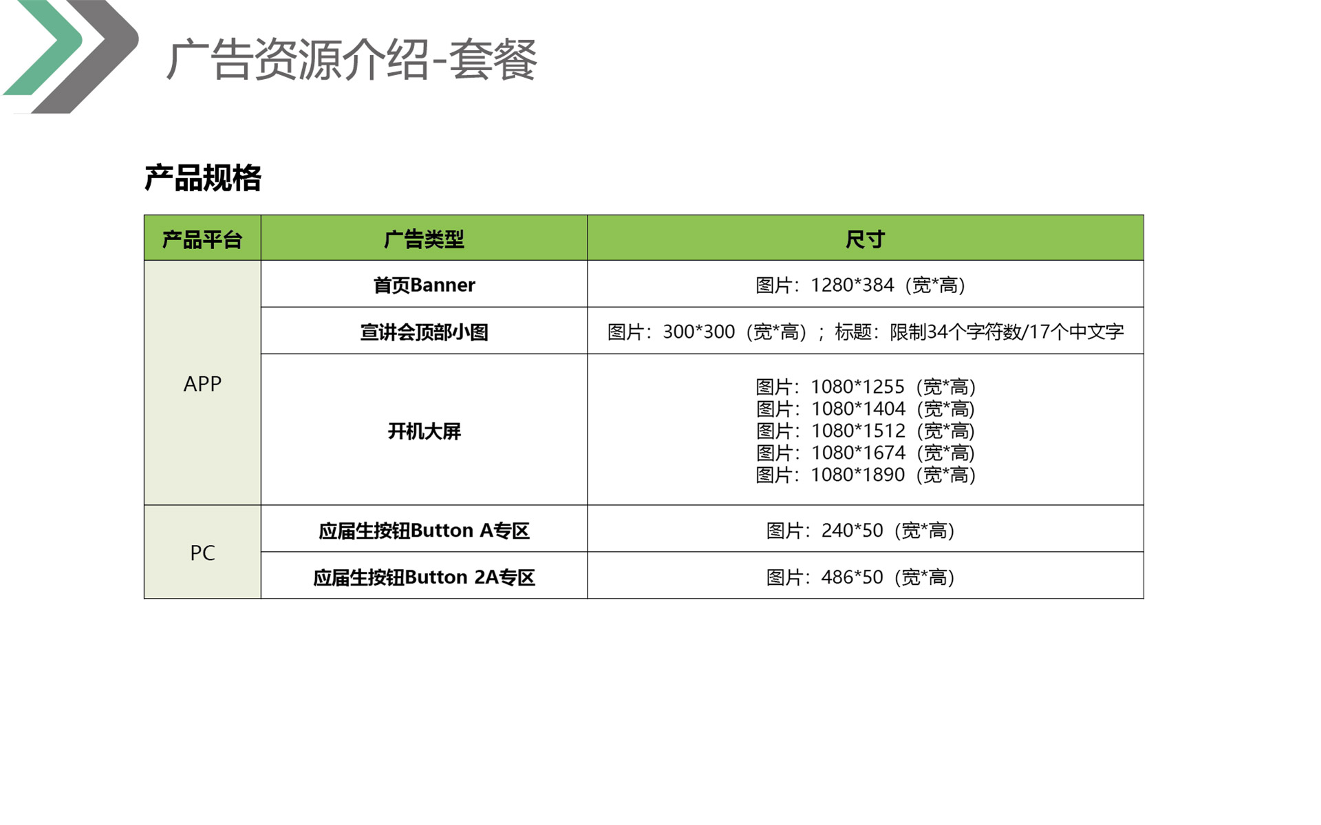 贝盛光伏最新招聘信息：职位详解及未来发展趋势分析