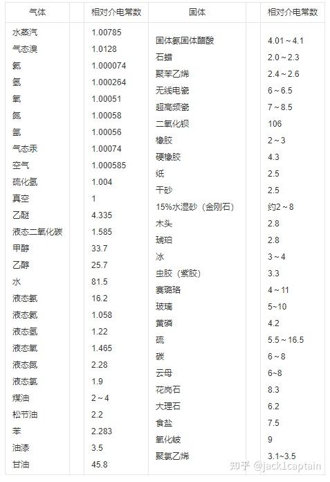 2024最新电阻电容技术革新：材料、工艺及应用趋势深度解析