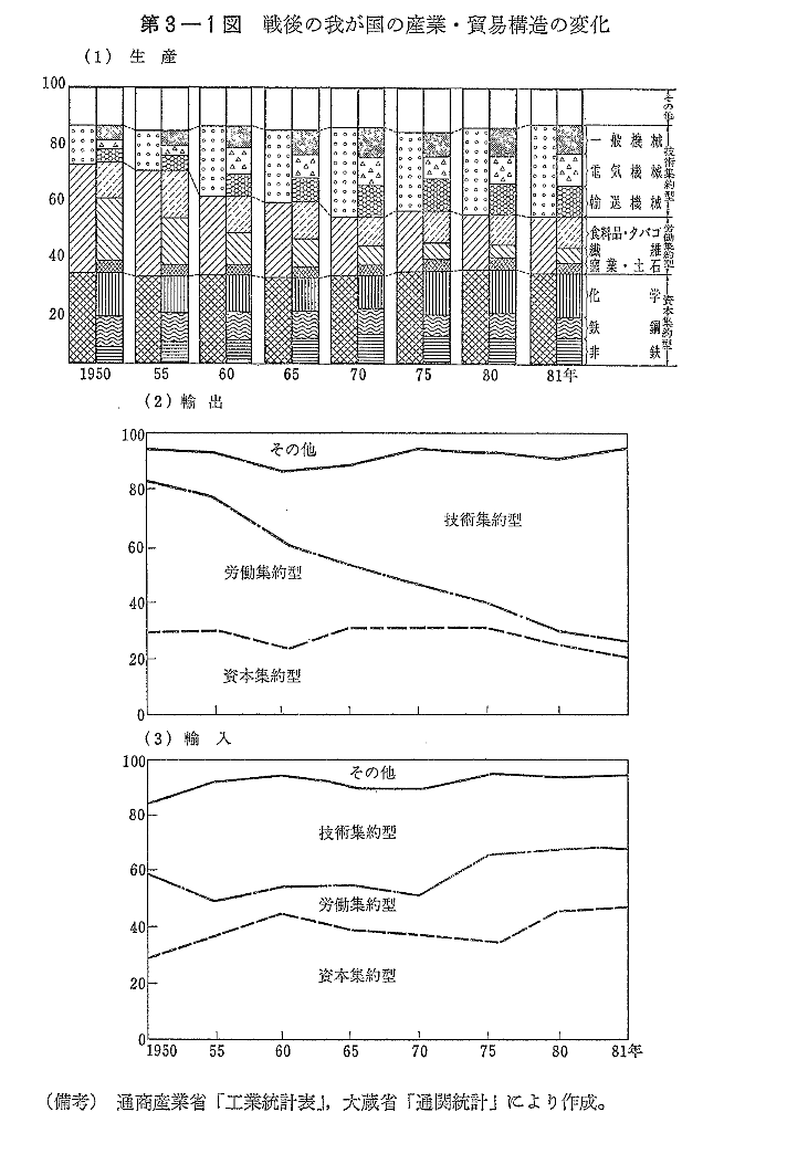 商业新闻最新解读：宏观经济政策调整下的市场动态及未来展望