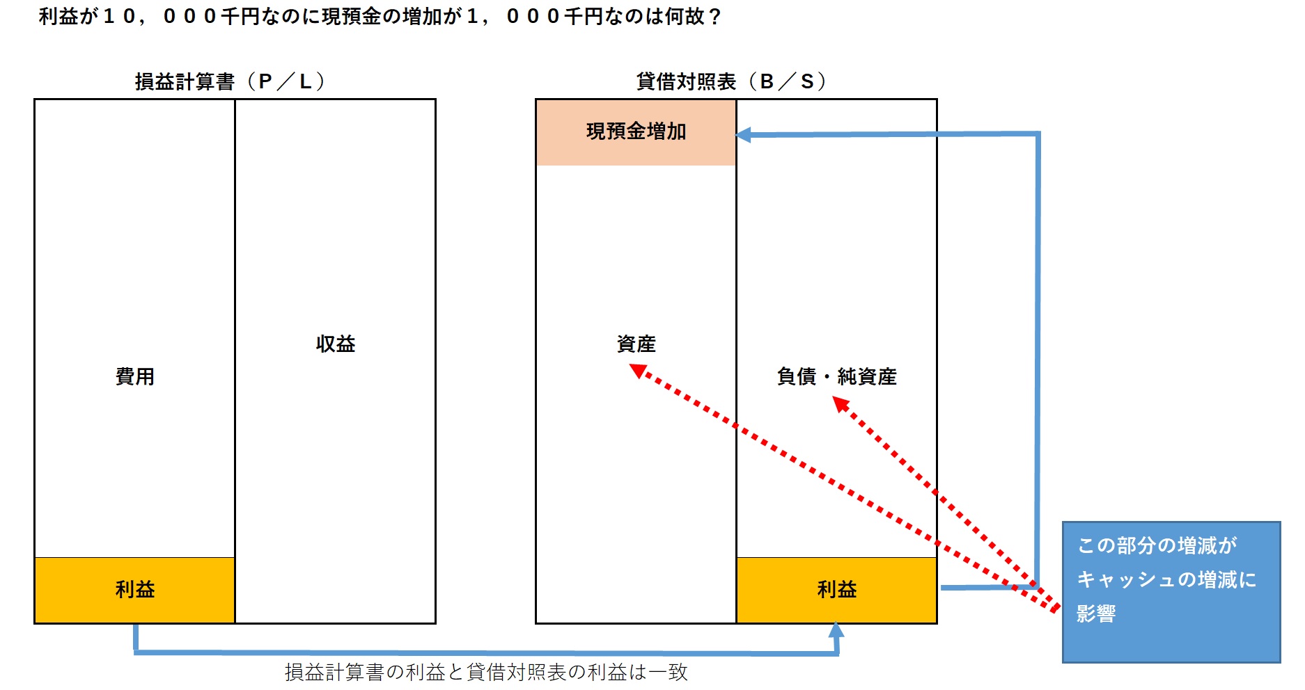 最新积目深度解析：功能迭代、用户体验及未来发展趋势