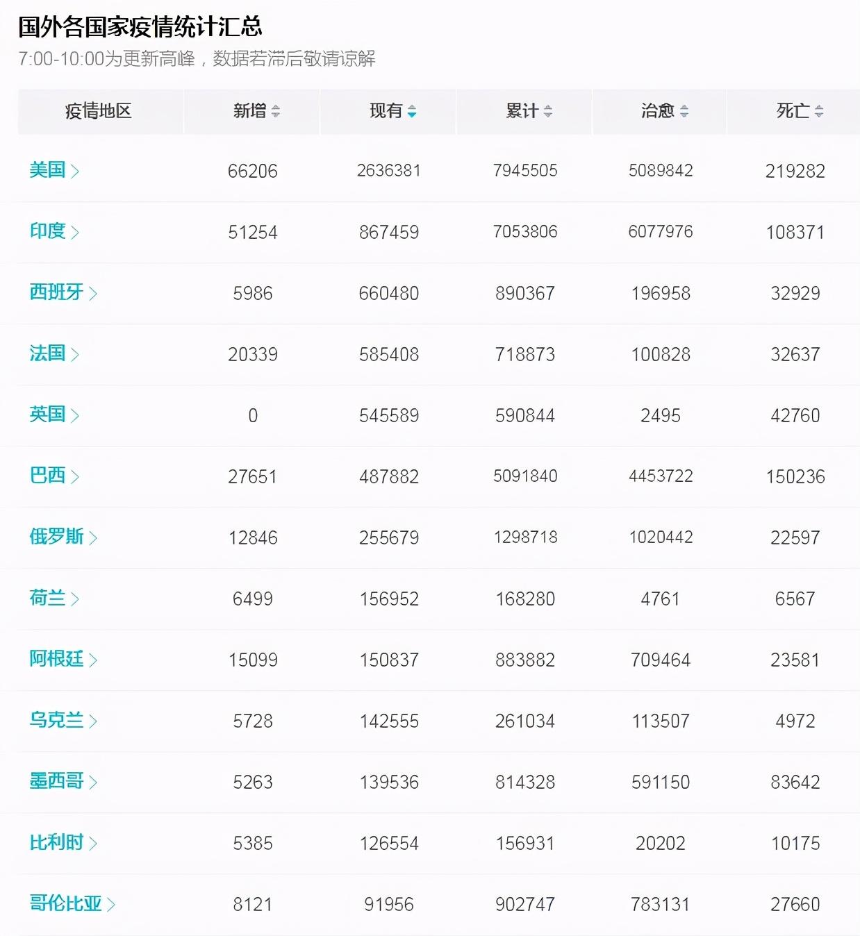 权威解读：最新疫情下载渠道及数据解读，如何安全获取疫情信息？