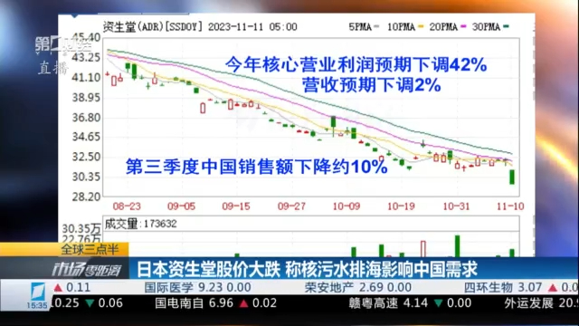 京城股份股票最新消息：深度解读投资风险与未来走势