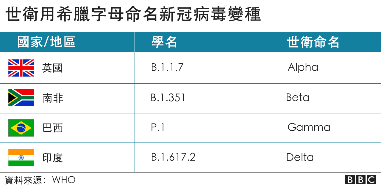 日本最新冠状病毒疫情：趋势分析与未来展望